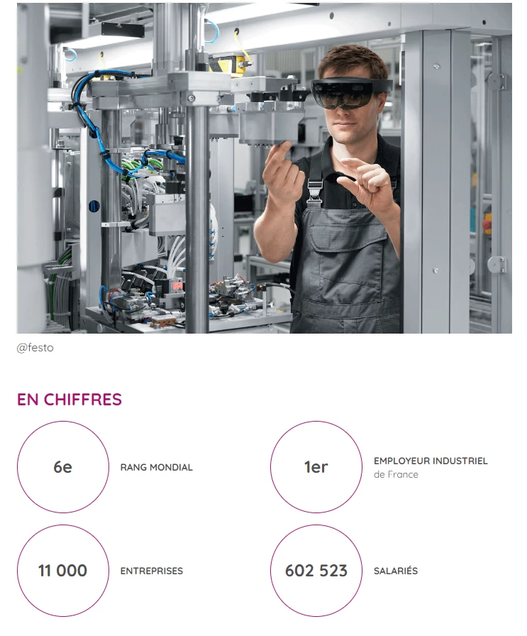 Mécanique, électrique, électrotechnique