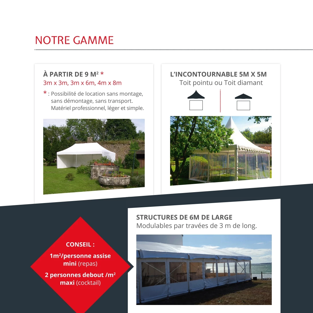 BRETAGNE STRUCTURE LOCATION