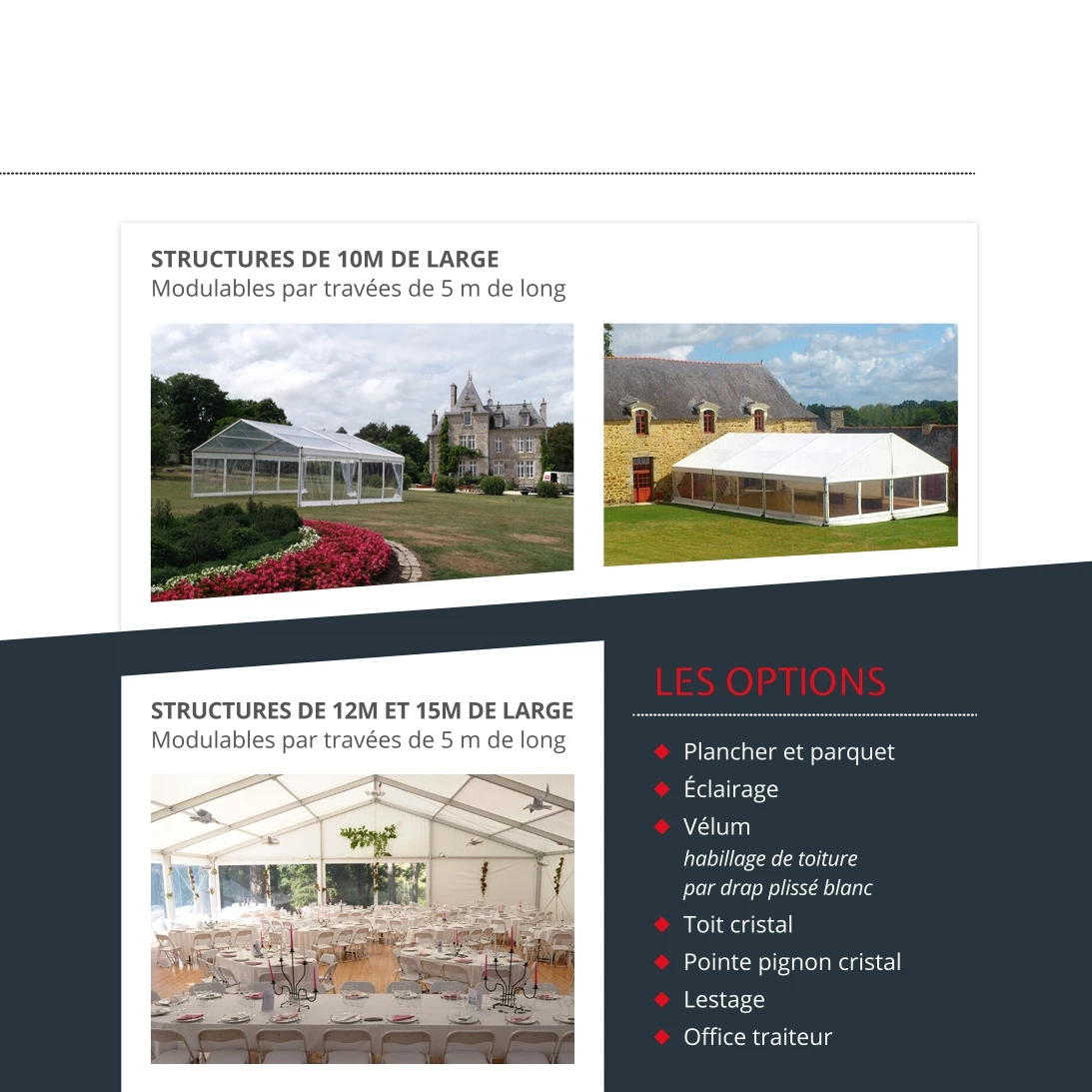 BRETAGNE STRUCTURE LOCATION