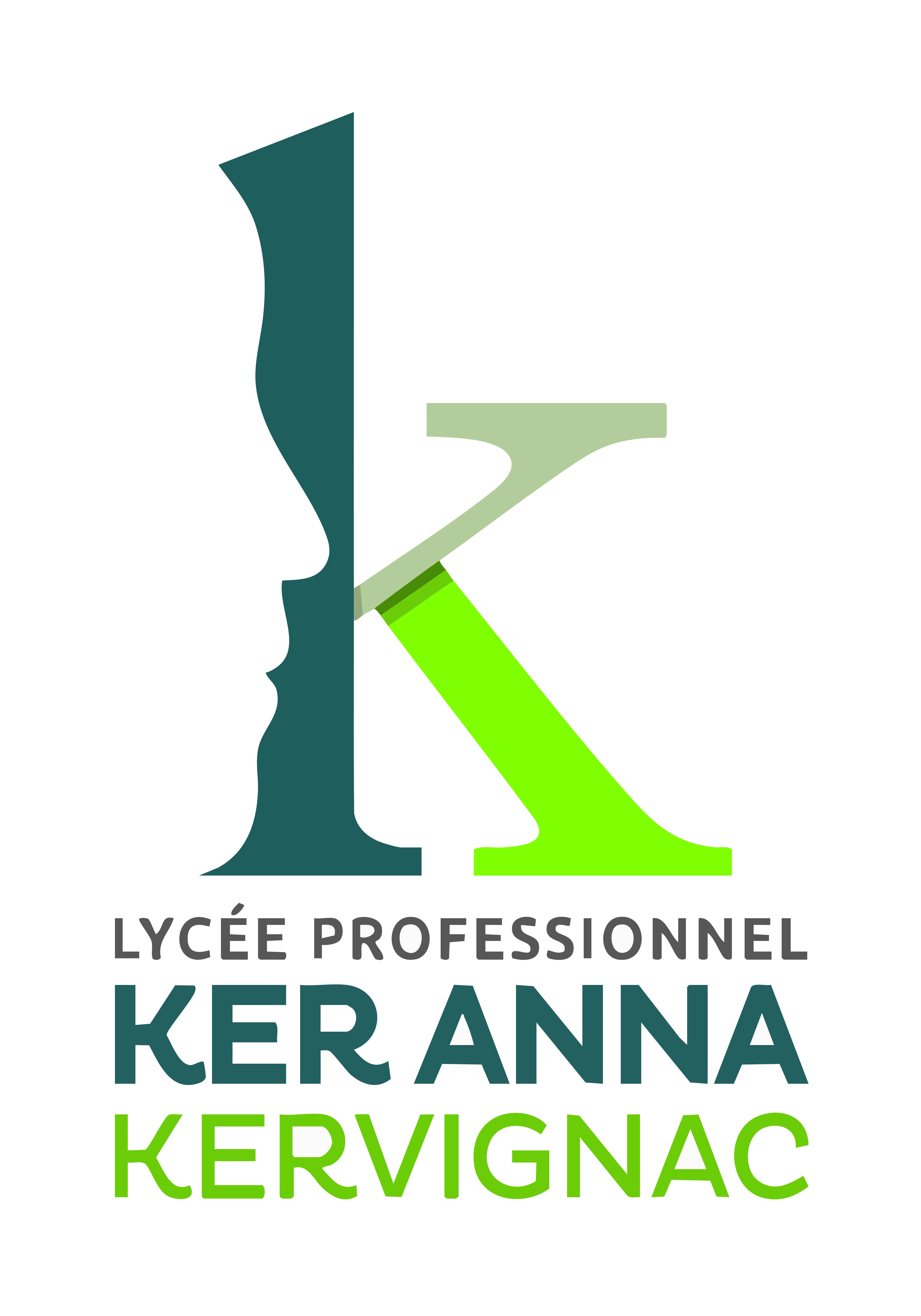 LYCEE PROFESSIONNEL KER ANNA